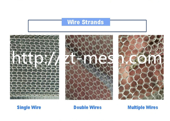 2*3mm Tamanho do buraco Tecido de malha metálica Tecido simples para várias utilizações industriais