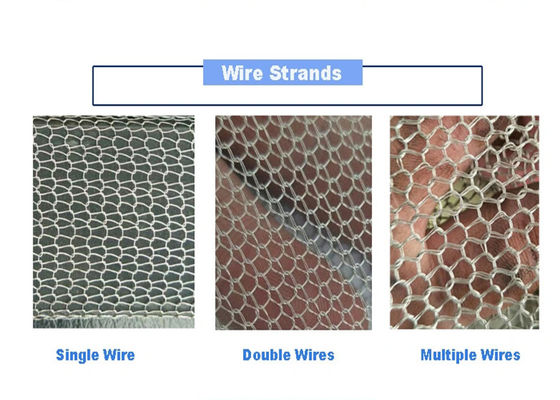 largura Mesh For Distillation Column Packing feito malha cobre de 100mm